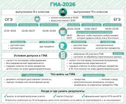 ГИА-2026
